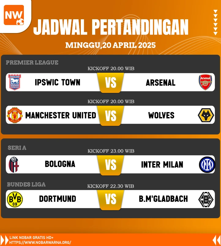 🔥 Jadwal dan Prediksi Pertandingan - Minggu, 20 April 2025 🔥