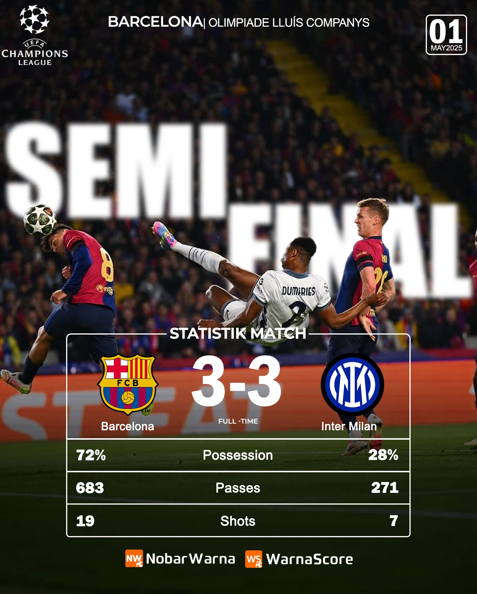 Drama di Olimpiade Lluís Companys!